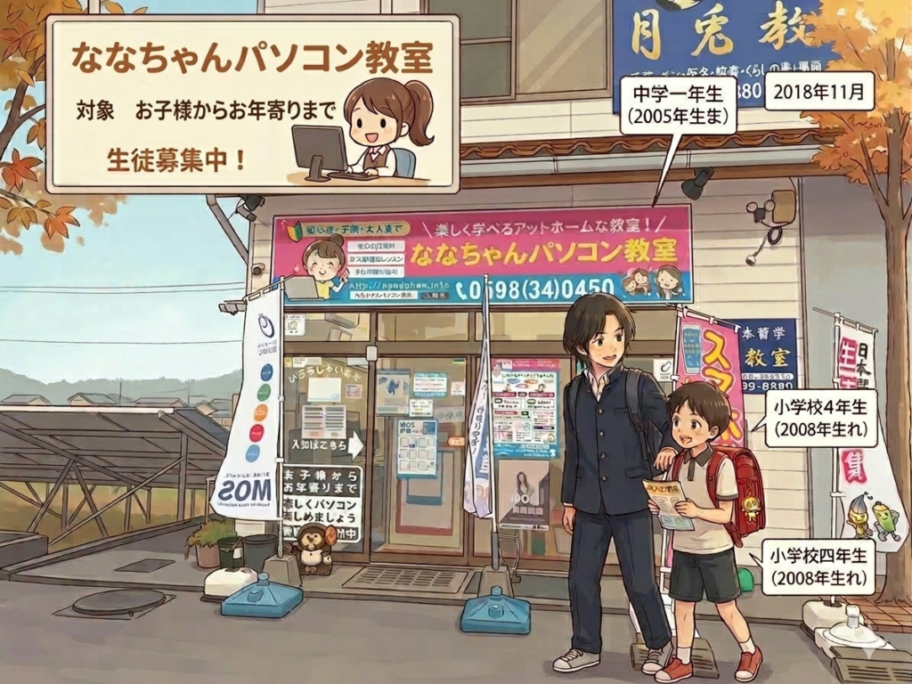 ななちゃんパソコン教室ー兄弟でご入会