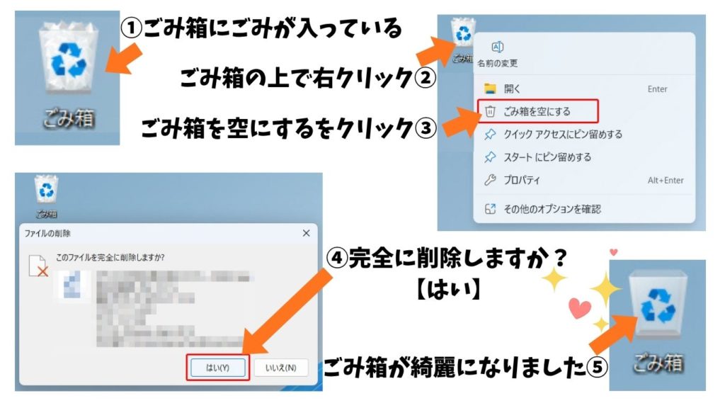 ごみ箱を空にするまでの手順